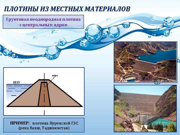 ПЛОТИНЫ ИЗ МЕСТНЫХ МАТЕРИАЛОВ Грунтовая неоднородная плотина с центральным ядром ПРИМЕР: плотина Нурекской ГЭС