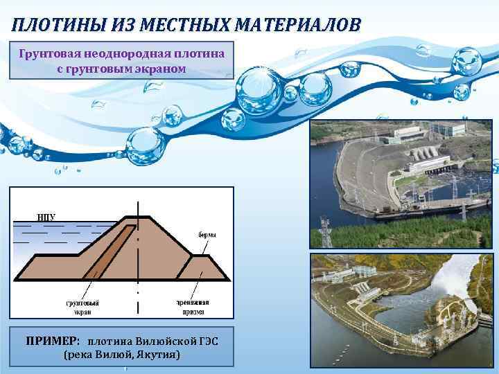 ПЛОТИНЫ ИЗ МЕСТНЫХ МАТЕРИАЛОВ Грунтовая неоднородная плотина с грунтовым экраном ПРИМЕР: плотина Вилюйской ГЭС