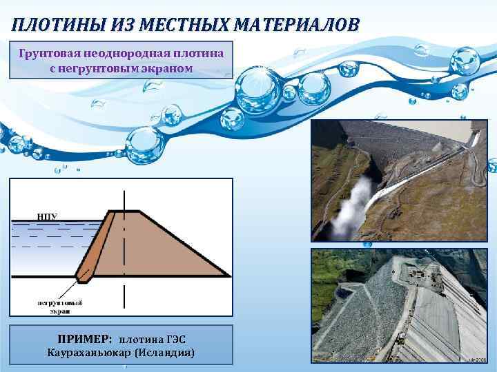 ПЛОТИНЫ ИЗ МЕСТНЫХ МАТЕРИАЛОВ Грунтовая неоднородная плотина с негрунтовым экраном ПРИМЕР: плотина ГЭС Каураханьюкар
