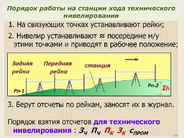 Порядок работы на станции хода технического нивелирования 