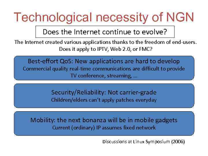 Technological necessity of NGN Does the Internet continue to evolve? The Internet created various