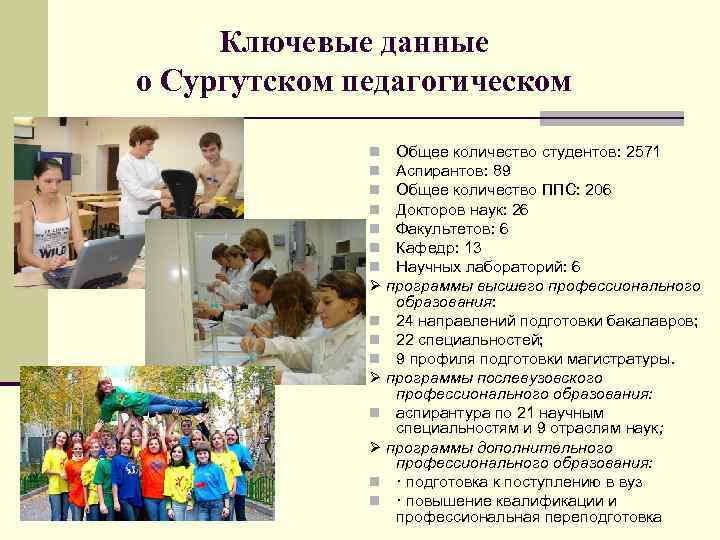 Ключевые данные о Сургутском педагогическом Общее количество студентов: 2571 Аспирантов: 89 Общее количество ППС: