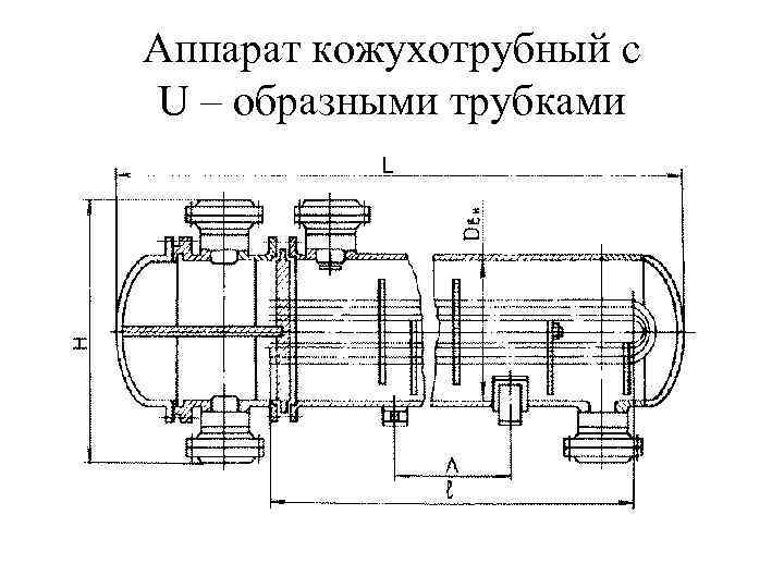 Кожухотрубный теплообменный аппарат конструктивные схемы достоинства и недостатки