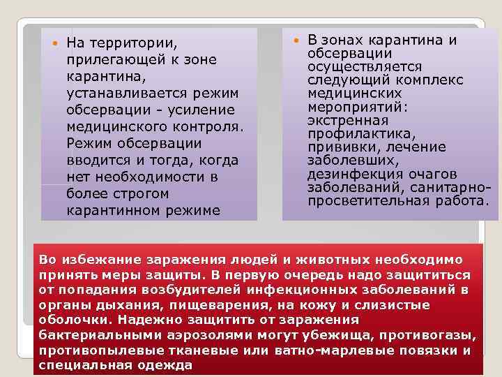  На территории, прилегающей к зоне карантина, устанавливается режим обсервации - усиление медицинского контроля.