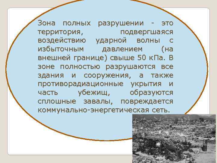 Зона полных разрушении - это территория, подвергшаяся воздействию ударной волны с избыточным давлением (на