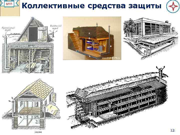 МТП Коллективные средства защиты 12 