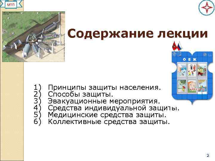 МТП Содержание лекции 1) 2) 3) 4) 5) 6) Принципы защиты населения. Способы защиты.