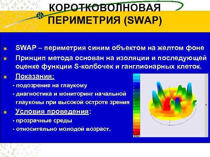 КОРОТКОВОЛНОВАЯ ПЕРИМЕТРИЯ (SWAP) SWAP – периметрия синим объектом на желтом фоне Принцип метода основан