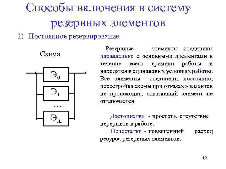 Способы включения