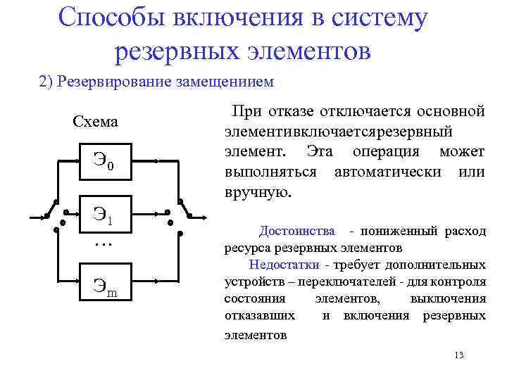 Общее резервирование схема