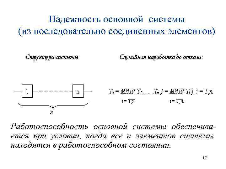 Структурная схема надежности системы с последовательным соединением элементов