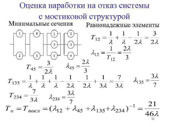 Мостиковая схема надежности