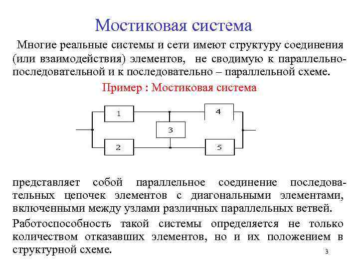 Схема надежности системы