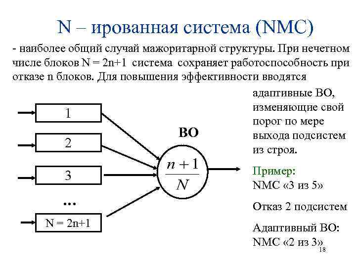 N – ированная система (NМС) - наиболее общий случай мажоритарной структуры. При нечетном числе