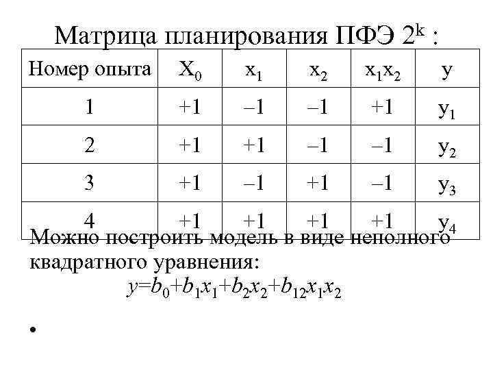 Сколько опытов содержит план полного факторного эксперимента для трех факторов на двух уровнях