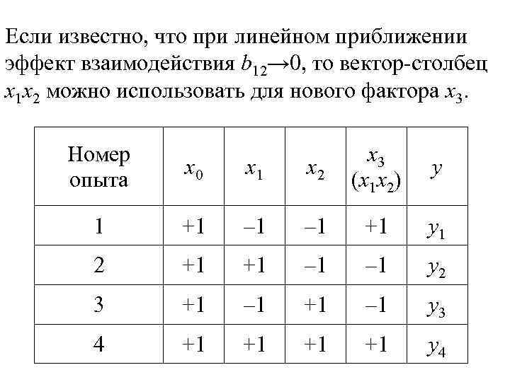 Если известно, что при линейном приближении эффект взаимодействия b 12→ 0, то вектор-столбец x