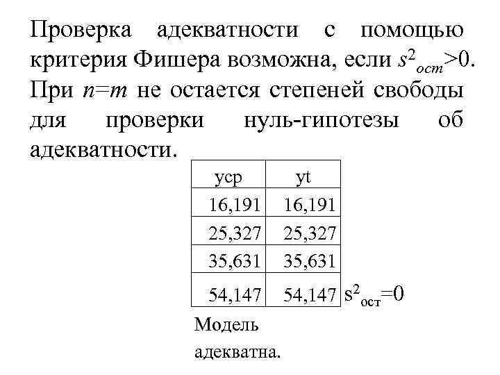 Проверка адекватности с помощью критерия Фишера возможна, если s 2 ост>0. При n=m не