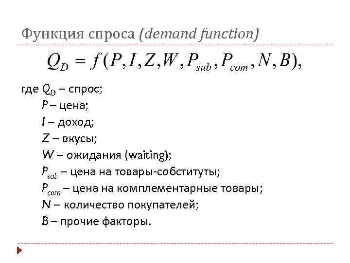 Функция спроса (demand function) где QD – спрос; P – цена; I – доход;