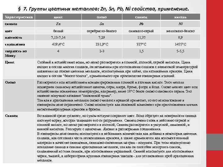 Характеристика олово по плану