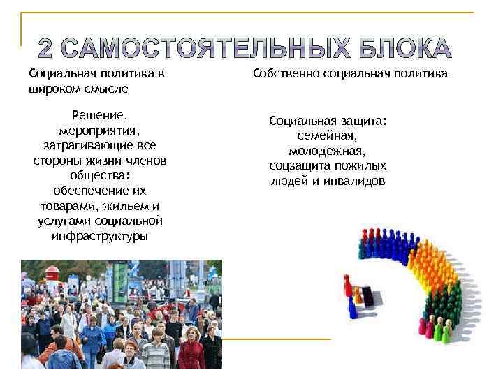 Социальная политика в широком смысле Решение, мероприятия, затрагивающие все стороны жизни членов общества: обеспечение