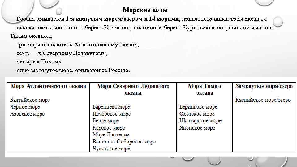 Морские воды Россия омывается 1 замкнутым морем/озером и 14 морями, принадлежащими трём океанам; южная