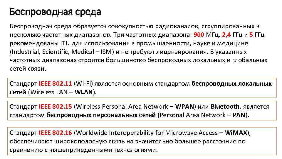 Беспроводная среда образуется совокупностью радиоканалов, сгруппированных в несколько частотных диапазонов. Три частотных диапазона: 900