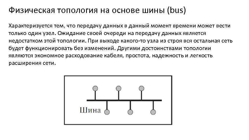 Три физический