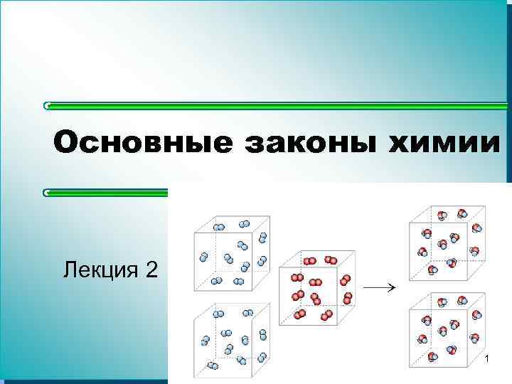 Основные законы химии Лекция 2 1 