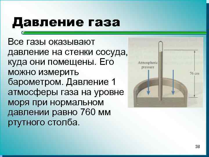 Группы давления газа