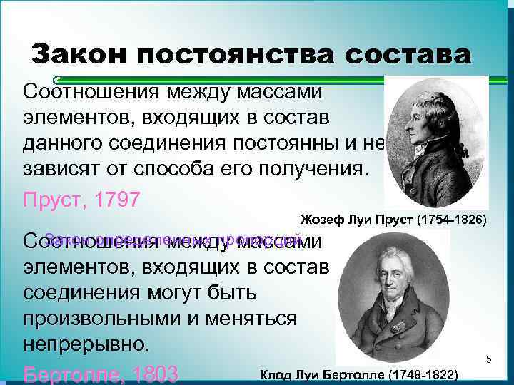 Закон постоянства состава Соотношения между массами элементов, входящих в состав данного соединения постоянны и