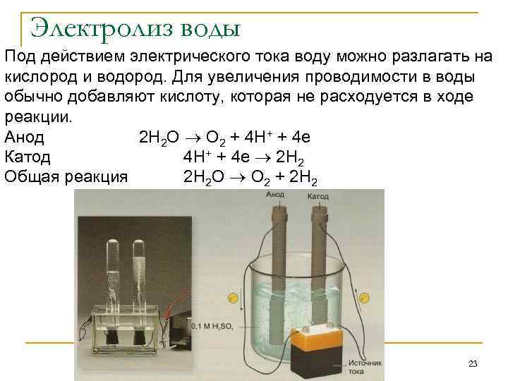 Электролиз воды Под действием электрического тока воду можно разлагать на кислород и водород. Для