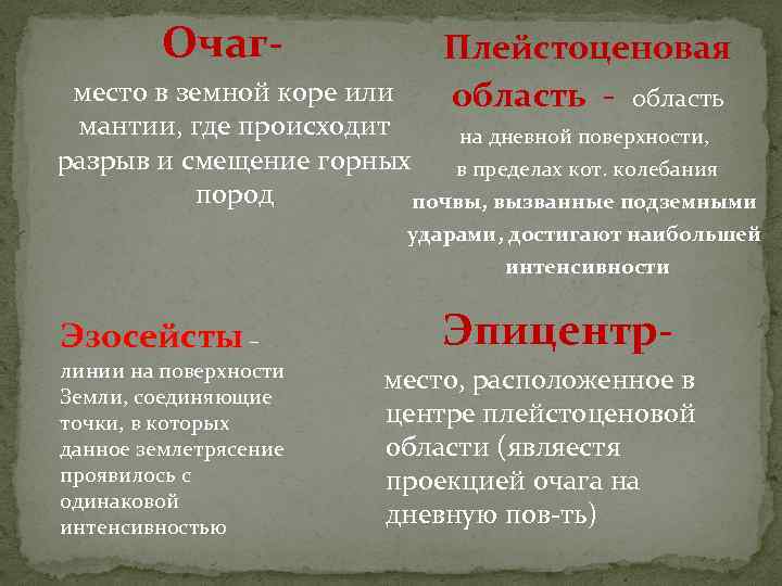 Очаг- Плейстоценовая область - область место в земной коре или мантии, где происходит на