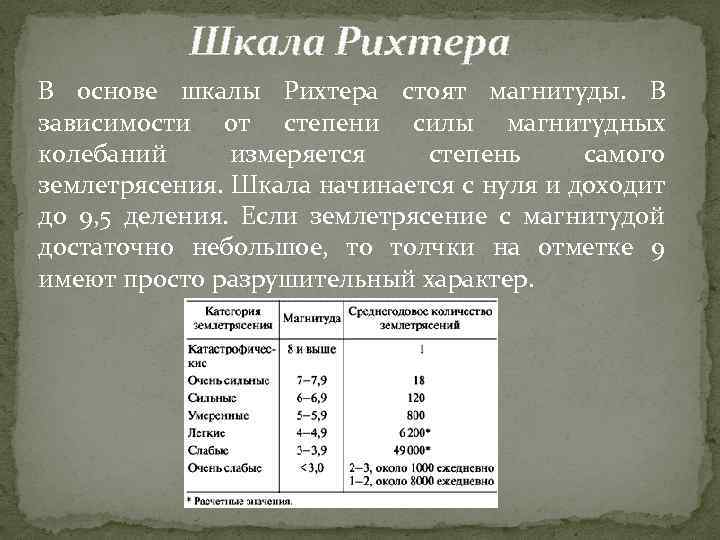 Шкала Рихтера В основе шкалы Рихтера стоят магнитуды. В зависимости от степени силы магнитудных