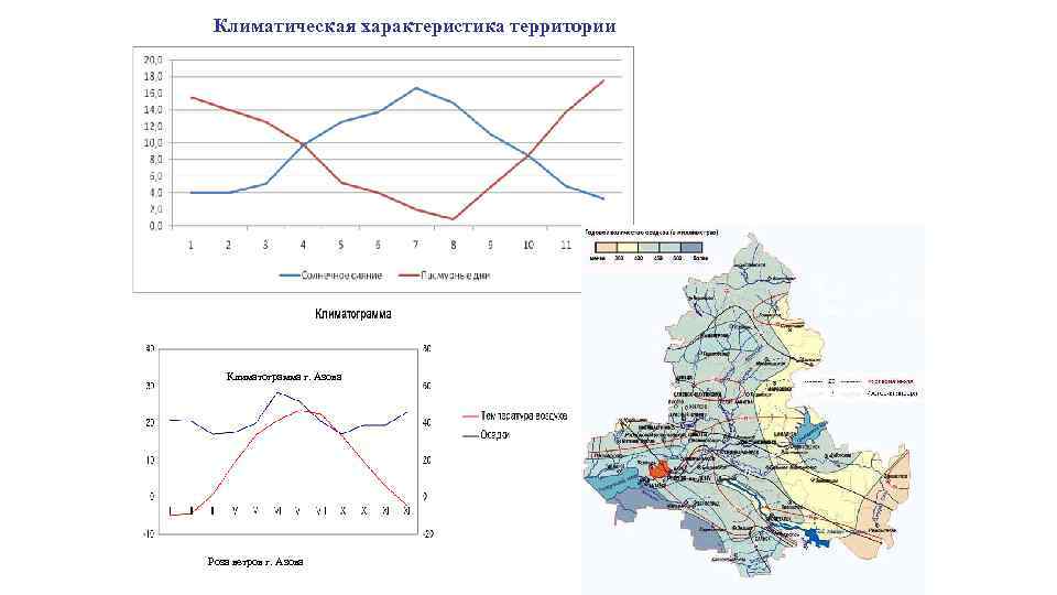 Карта осадков в ростовской области орловский район