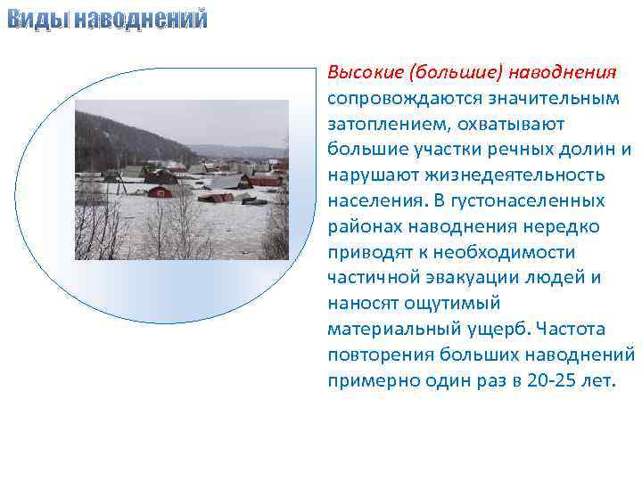 Виды наводнений. Признаки высоких наводнений. Виды наводнений на юге России. Виды наводнений по частоте повторений. Какие виды наводнения не характерны для Волги.