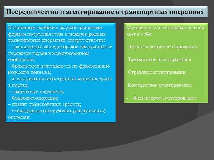 Посредничество и агентирование в транспортных операциях К основным наиболее распространенным формам посредничества в международных