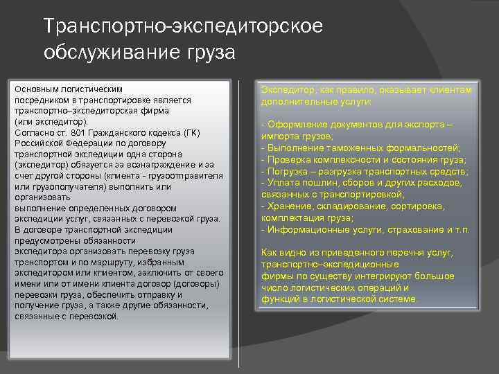 Транспортно-экспедиторское обслуживание груза Основным логистическим посредником в транспортировке является транспортно–экспедиторская фирма (или экспедитор). Согласно