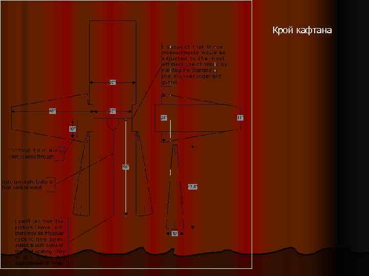 Крой кафтана 