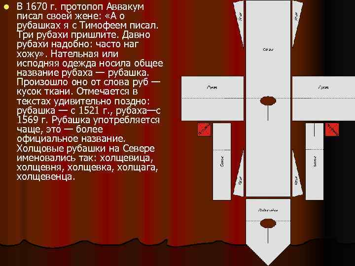 l В 1670 г. протопоп Аввакум писал своей жене: «А о рубашках я с