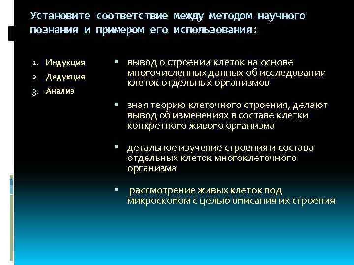 Установите соответствие между методом научного познания и примером его использования: 1. Индукция 2. Дедукция