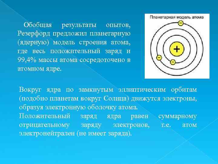 Кто предложил планетарную модель строения атома