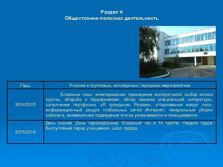 Раздел V Общественно-полезная деятельность Годы Участие в групповых, колледжных, городских мероприятиях 2014/2015 Классные часы: