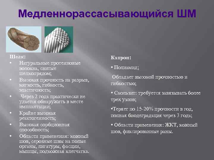 Медленнорассасывающийся ШМ Шелк: • Натуральные протеиновые волокна, свитые шелкопрядом; • Высокая прочность на разрыв,
