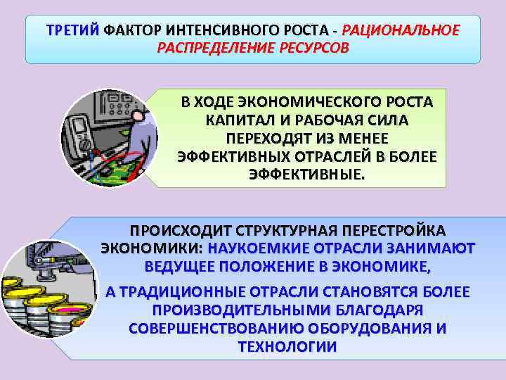 ТРЕТИЙ ФАКТОР ИНТЕНСИВНОГО РОСТА РАЦИОНАЛЬНОЕ РАСПРЕДЕЛЕНИЕ РЕСУРСОВ В ХОДЕ ЭКОНОМИЧЕСКОГО РОСТА КАПИТАЛ И РАБОЧАЯ