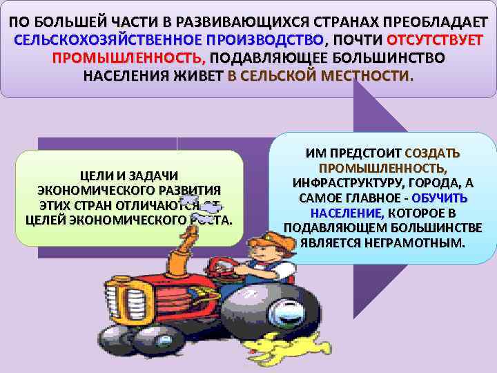 ПО БОЛЬШЕЙ ЧАСТИ В РАЗВИВАЮЩИХСЯ СТРАНАХ ПРЕОБЛАДАЕТ СЕЛЬСКОХОЗЯЙСТВЕННОЕ ПРОИЗВОДСТВО, ПОЧТИ ОТСУТСТВУЕТ ПРОМЫШЛЕННОСТЬ, ПОДАВЛЯЮЩЕЕ БОЛЬШИНСТВО