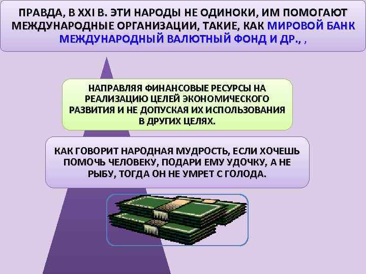 ПРАВДА, В XXI В. ЭТИ НАРОДЫ НЕ ОДИНОКИ, ИМ ПОМОГАЮТ МЕЖДУНАРОДНЫЕ ОРГАНИЗАЦИИ, ТАКИЕ, КАК