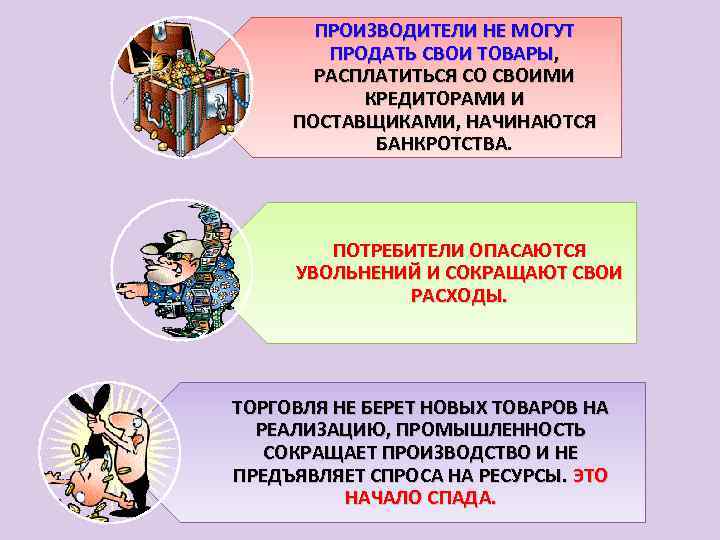 ПРОИЗВОДИТЕЛИ НЕ МОГУТ ПРОДАТЬ СВОИ ТОВАРЫ, РАСПЛАТИТЬСЯ СО СВОИМИ КРЕДИТОРАМИ И ПОСТАВЩИКАМИ, НАЧИНАЮТСЯ БАНКРОТСТВА