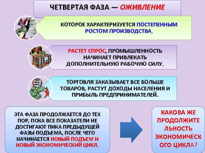 План по обществознанию егэ измерители экономической деятельности