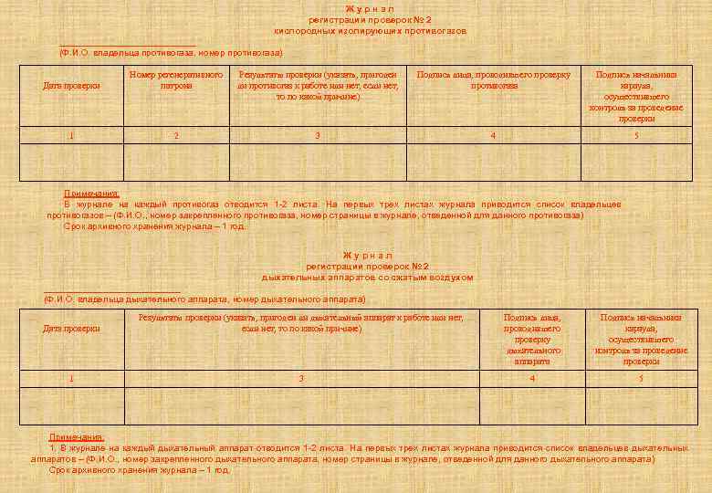 Журнал проверки противогазов образец