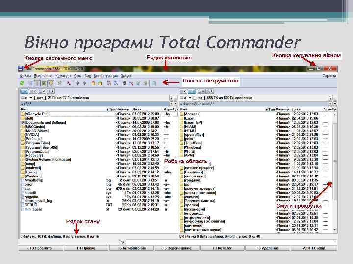 Вікно програми Total Commander 
